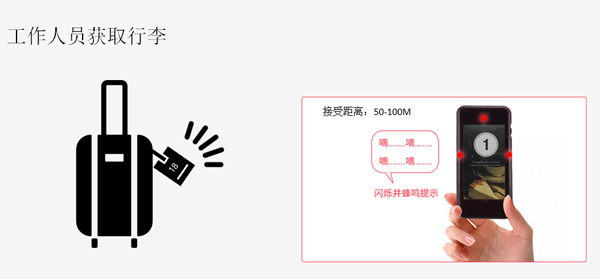 酒店自助寄存行李的方案：提升酒店行李管理效率的智能利器