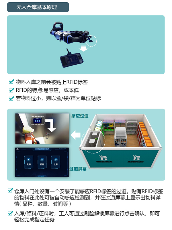 无人仓库的解决方案，车间库房智能出入库