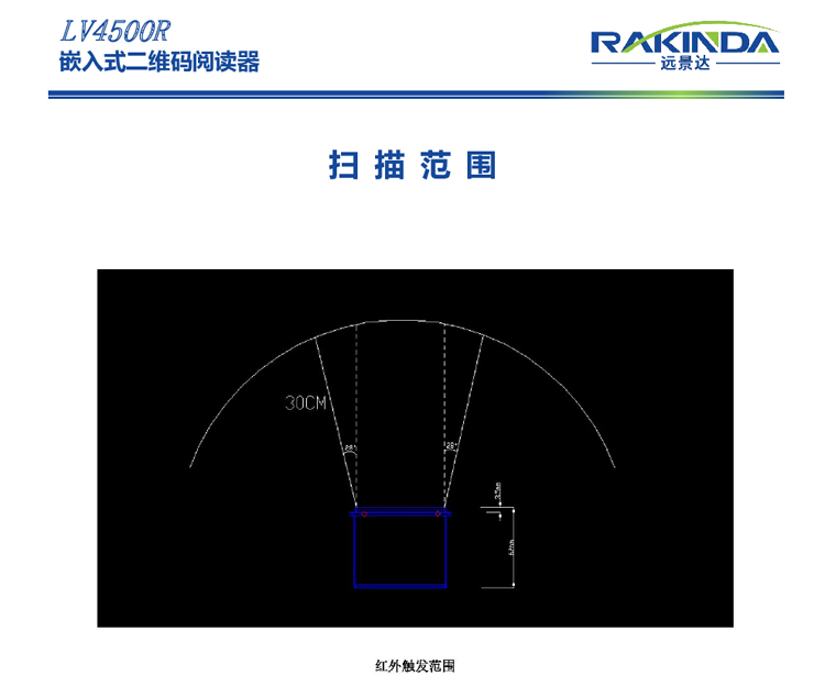 LV4500R 智能门禁专用/移动支付核心硬件