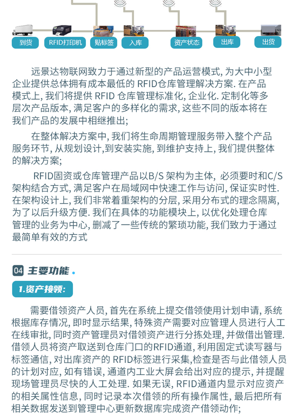 RFID固资管理解决方案_03