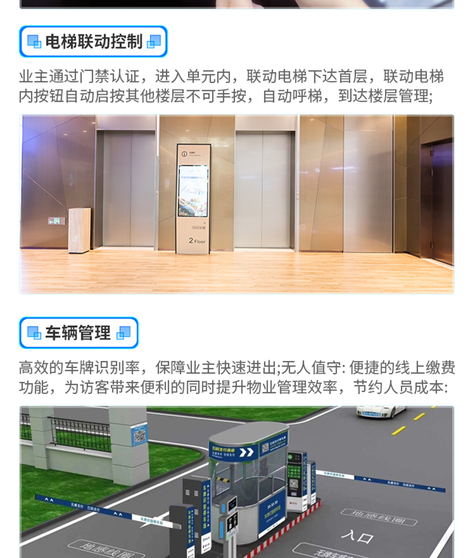 智慧社区解决方案_04